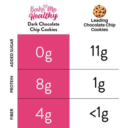 Dark Chocolate Chip Cookies- 40 Cookies/ 10 Snack Packs - Bake Me Healthy