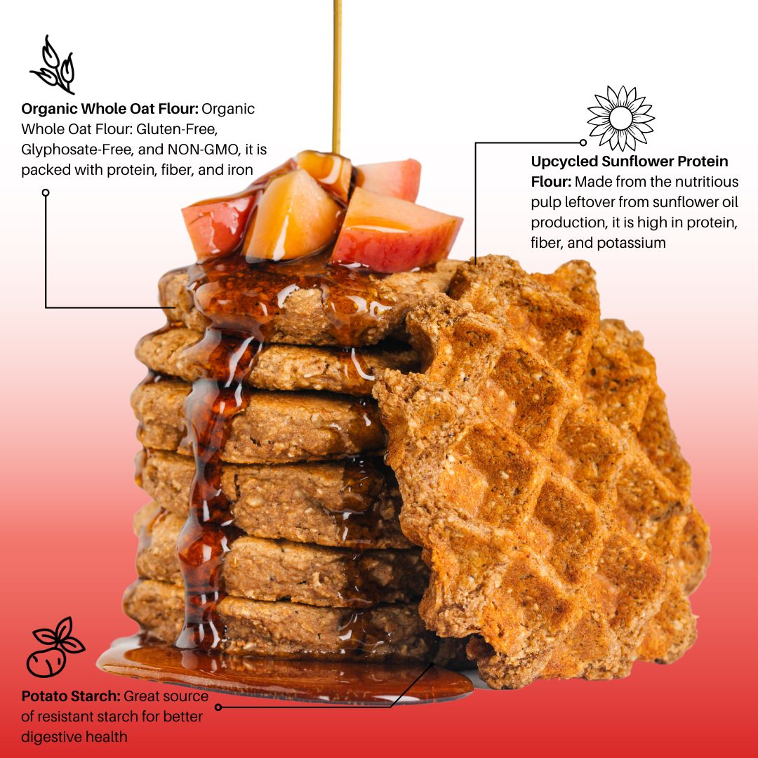 Oatmeal Pancake Waffle Plant Based Baking Mix Key Ingredients